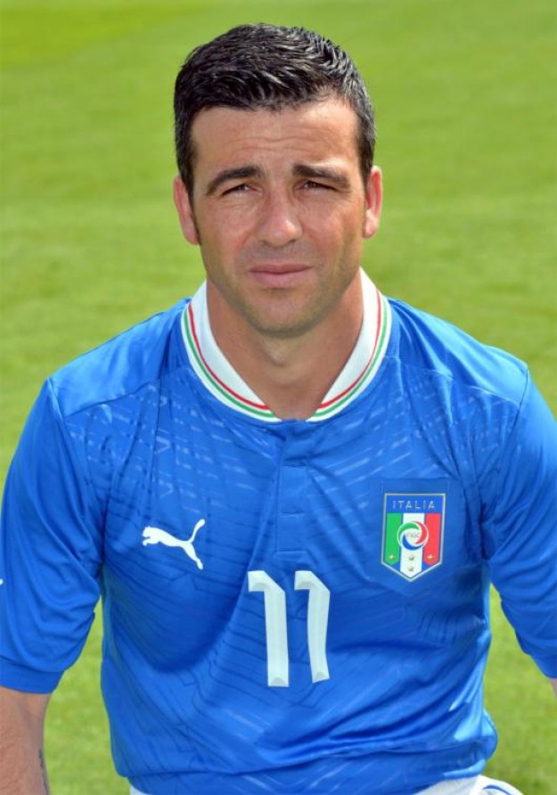 Antonio Di Natale